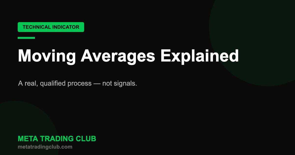 Moving averages explained, SMA vs EMA — Meta Trading Club guide