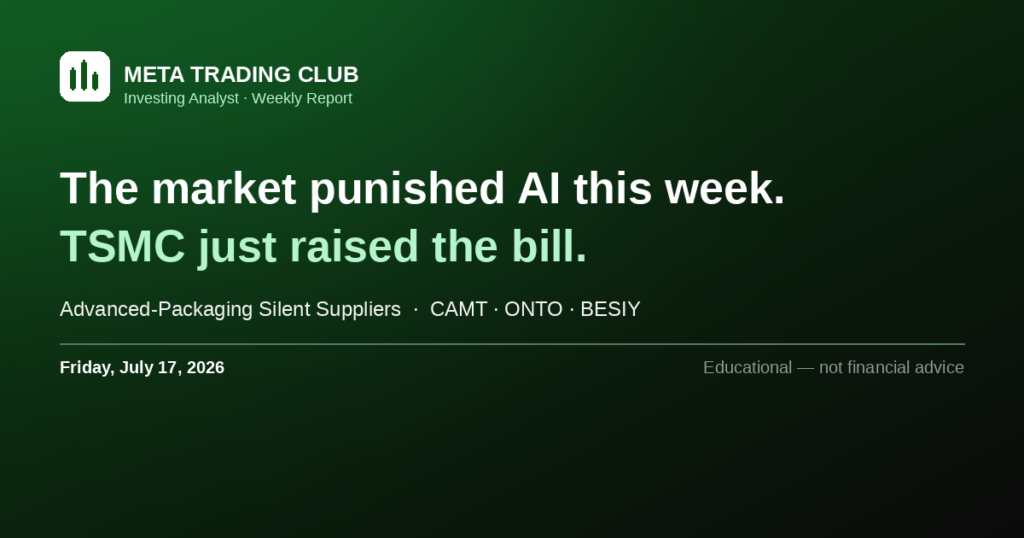 MTC Investing Analyst weekly report on AI advanced-packaging stocks