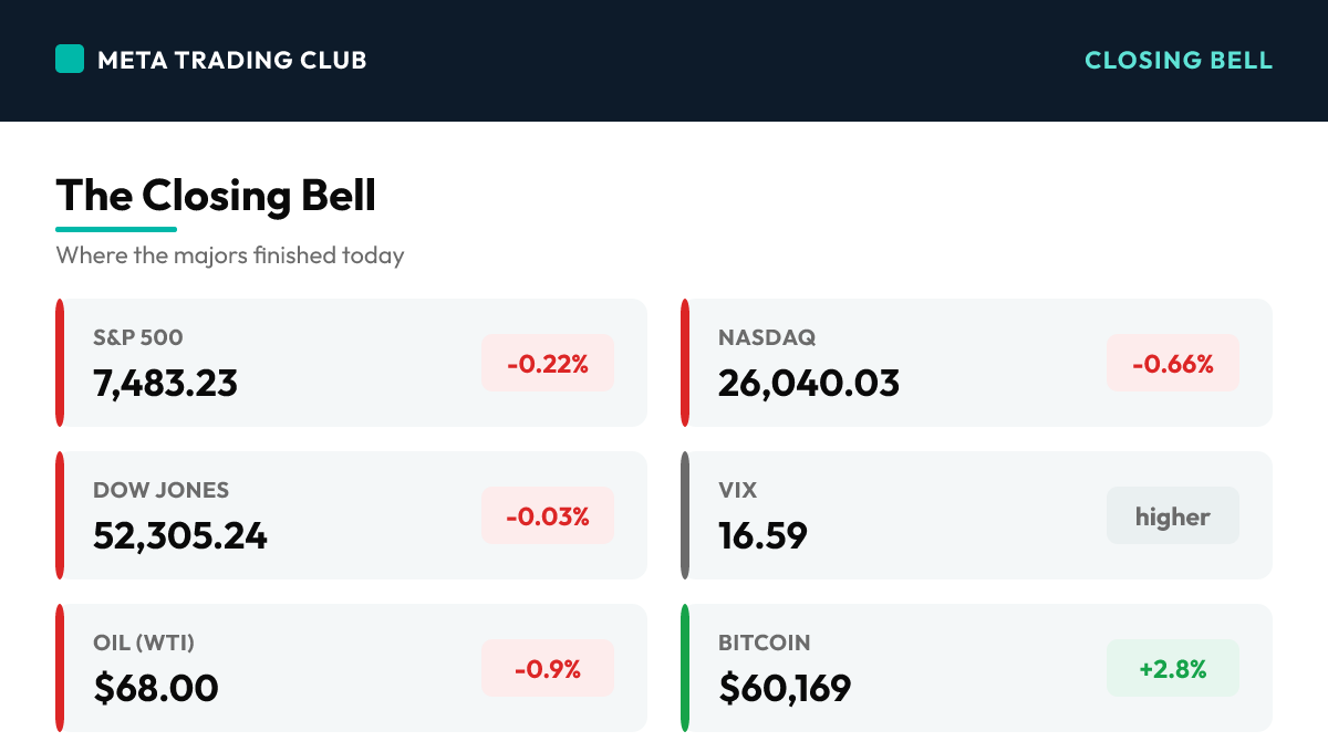 MTC market close scoreboard Wednesday, July 1, 2026