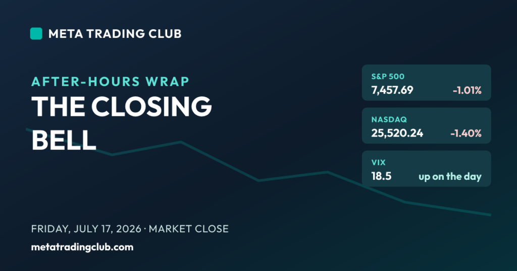 Market close recap July 17 2026 — S&P 500, Nasdaq, Dow all red on chip rout and Netflix drop