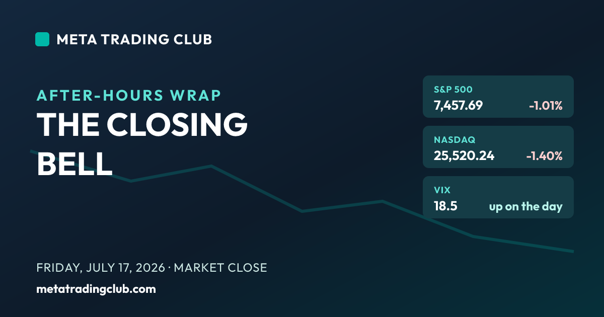 Market close recap July 17 2026 — S&P 500, Nasdaq, Dow all red on chip rout and Netflix drop
