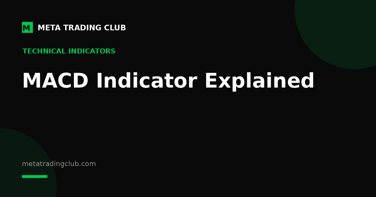 MACD Indicator Explained: Settings, Signals & the Lag Trap