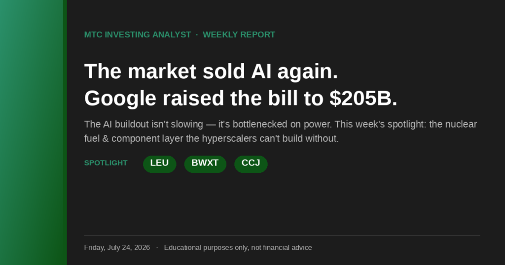Nuclear fuel and reactor-component stocks powering the AI buildout — Centrus, BWX Technologies, Cameco