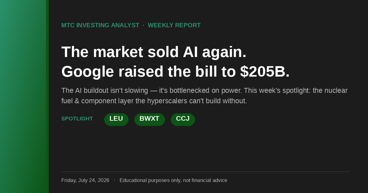 Nuclear fuel and reactor-component stocks powering the AI buildout — Centrus, BWX Technologies, Cameco