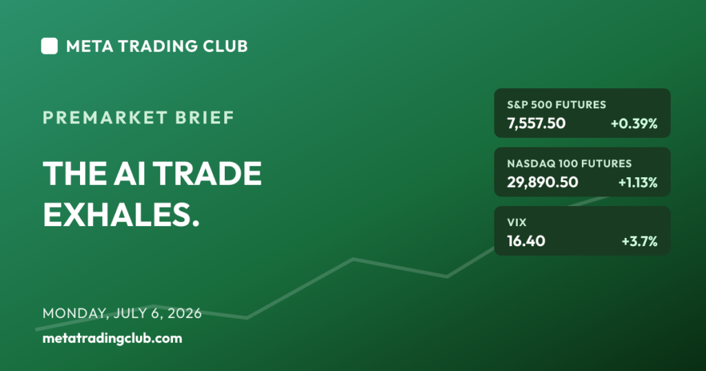 MTC Premarket Brief July 6 2026 — featured