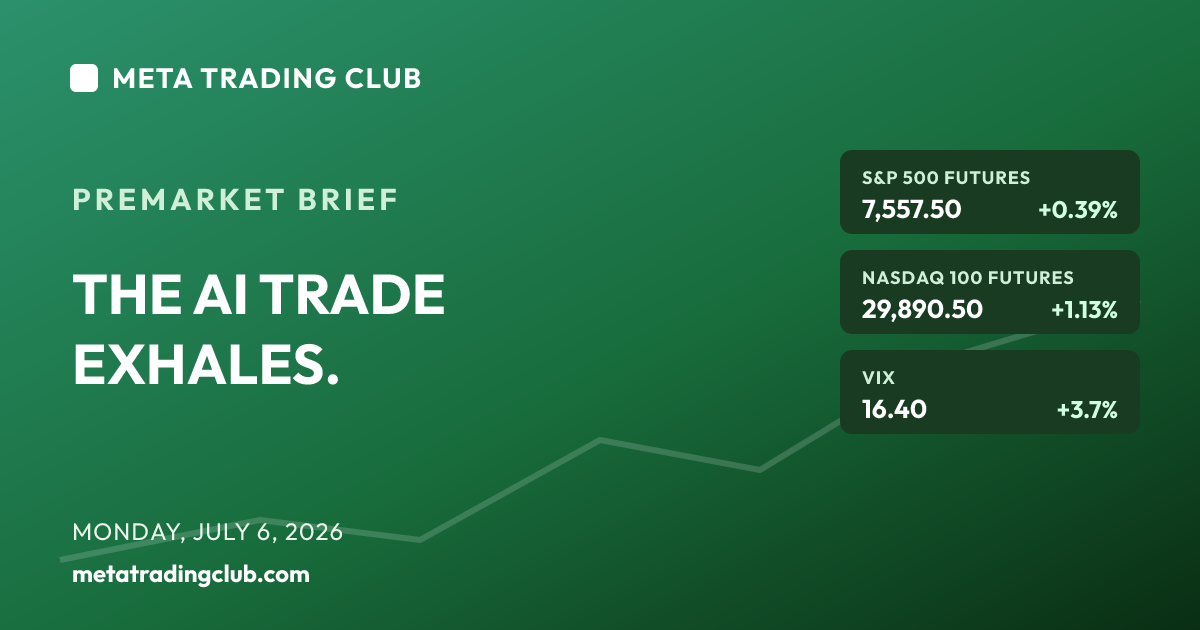 MTC Premarket Brief July 6 2026 — featured