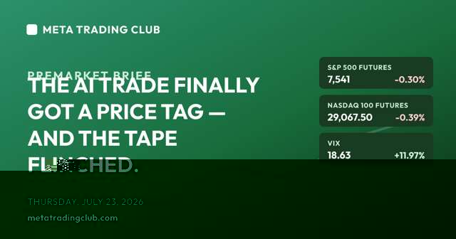MTC Premarket Brief chart for Thursday July 23 2026 — SPX 7,500 pivot as AI capex repricing hits megacaps
