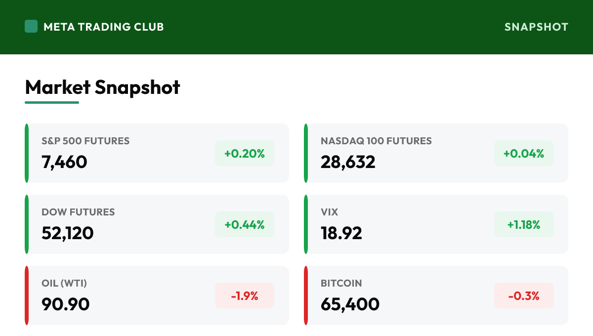 MTC market snapshot Friday, July 24, 2026