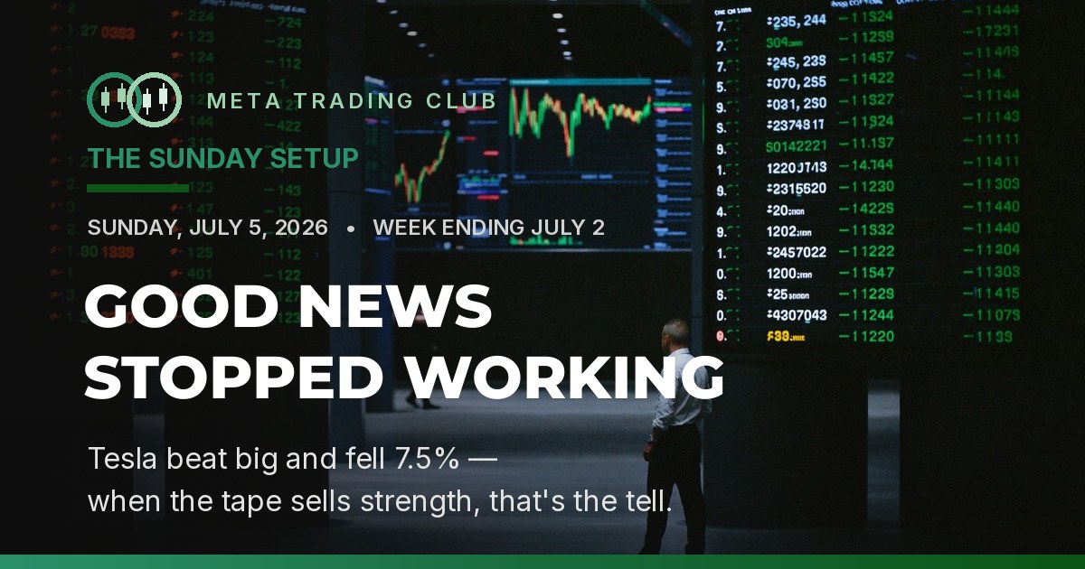 The Sunday Setup: Good News Stopped Working — Tesla beat big and fell 7.5%
