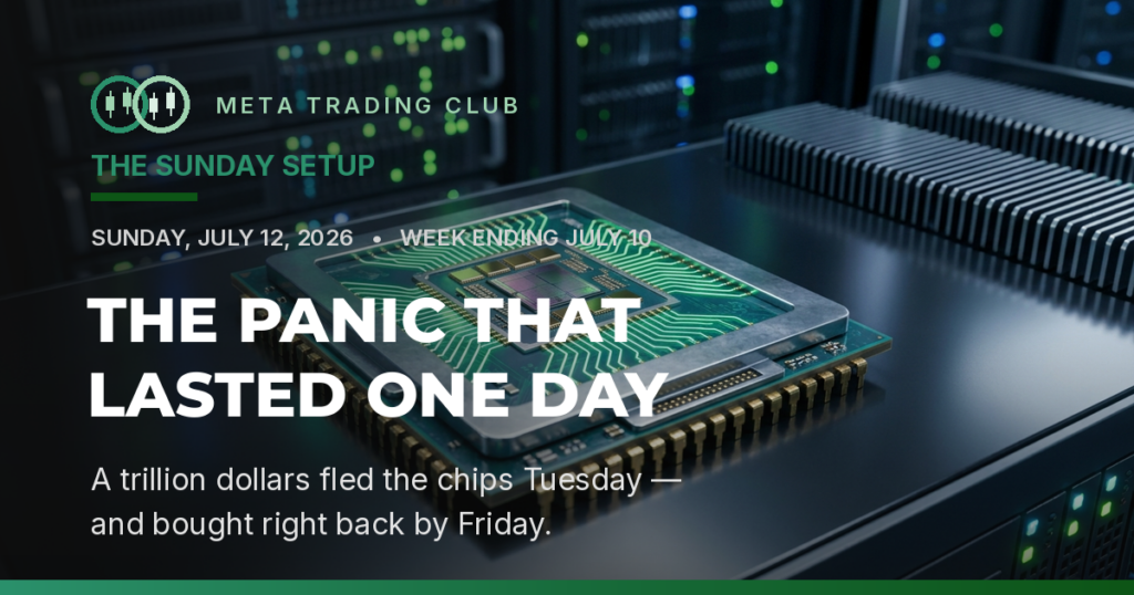 The Sunday Setup weekly market recap featured image — the chip panic that lasted one day, week ending July 10, 2026