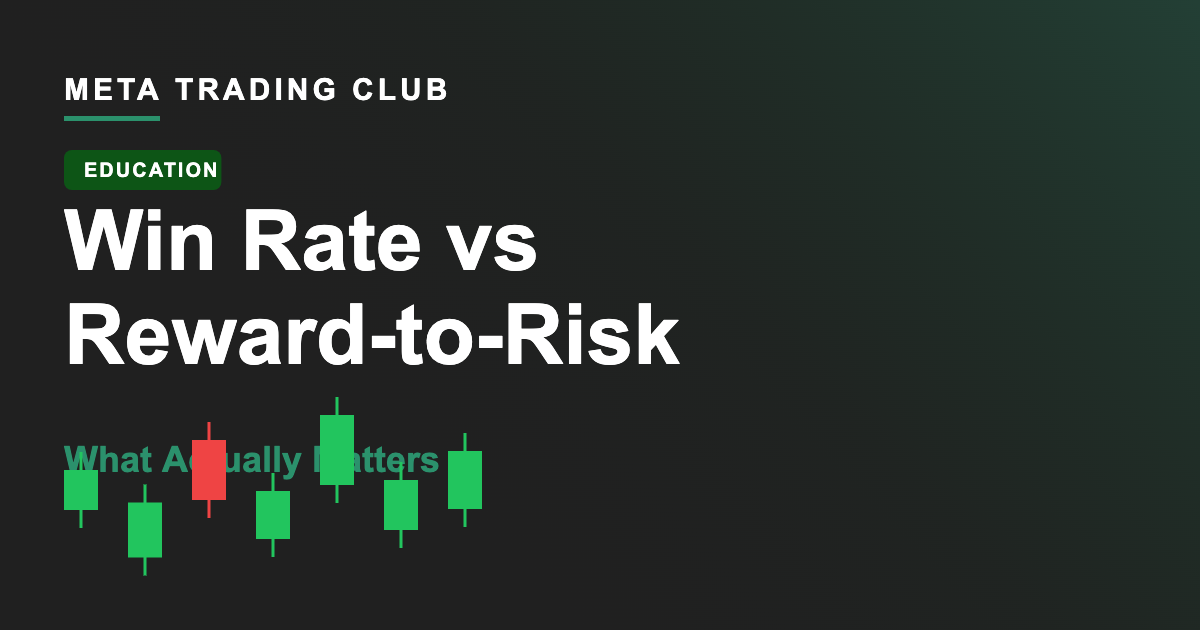 Win Rate vs Reward-to-Risk: What Actually Matters