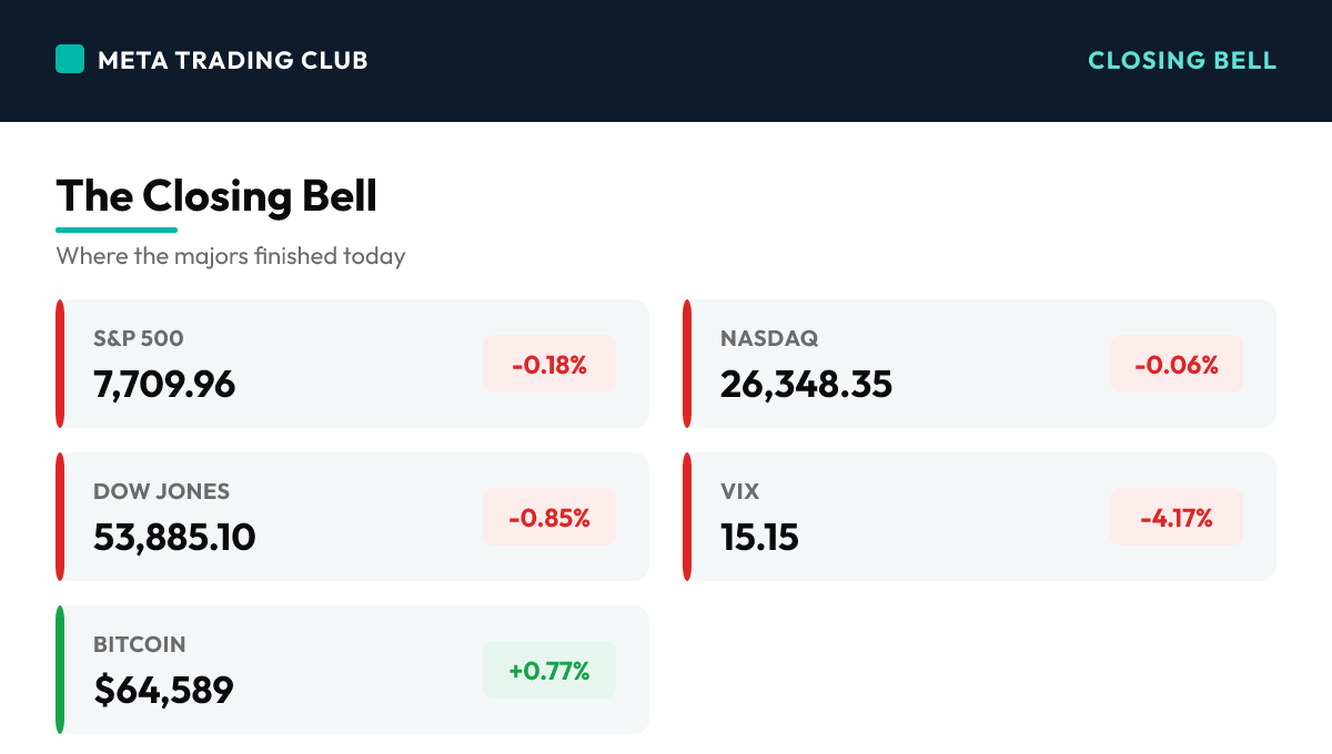 MTC market close scoreboard Thursday, August 6, 2026
