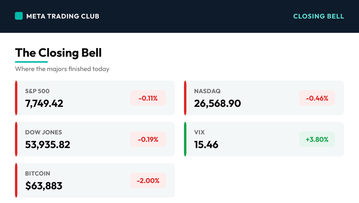 MTC market close scoreboard Monday, August 10, 2026