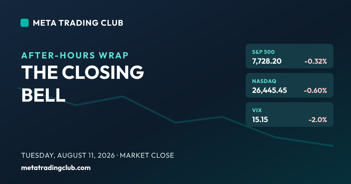 Market close recap Tuesday, August 11, 2026 — S&P 500, Nasdaq, Dow