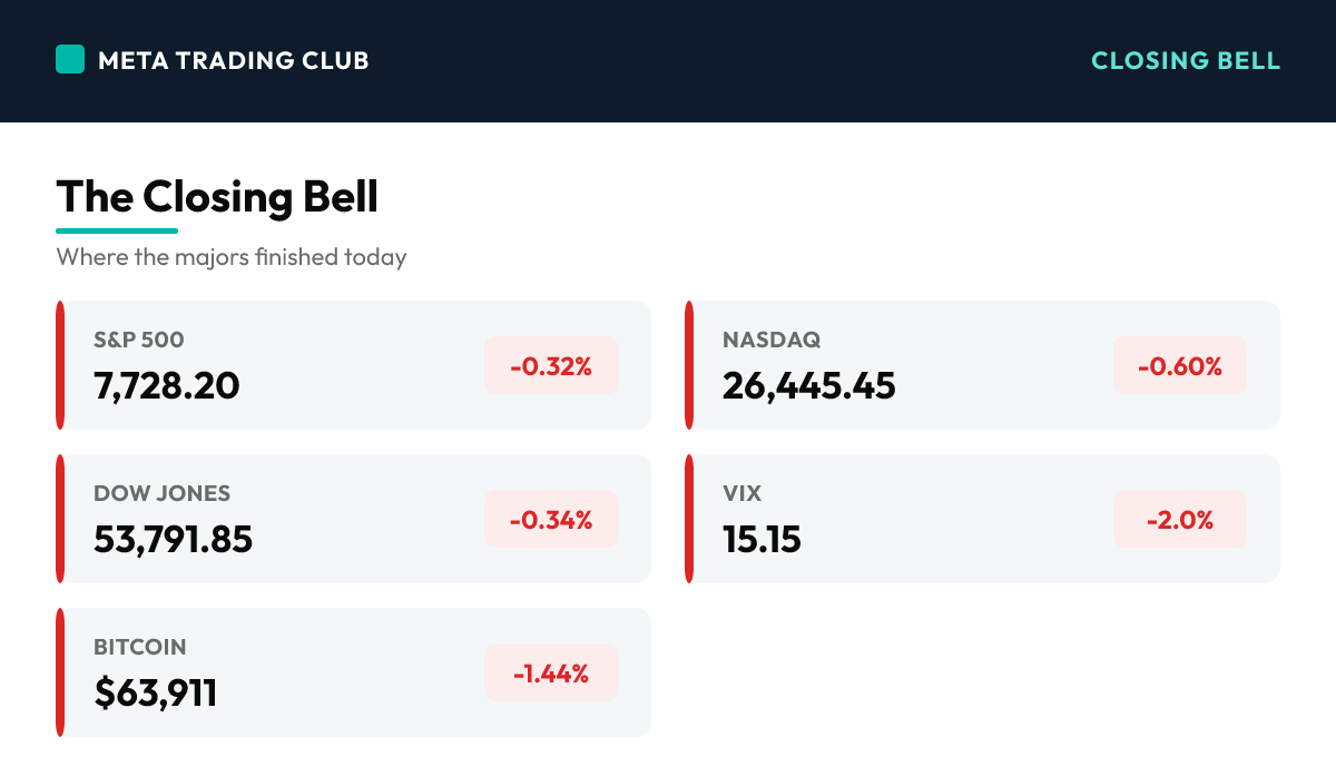 MTC market close scoreboard Tuesday, August 11, 2026