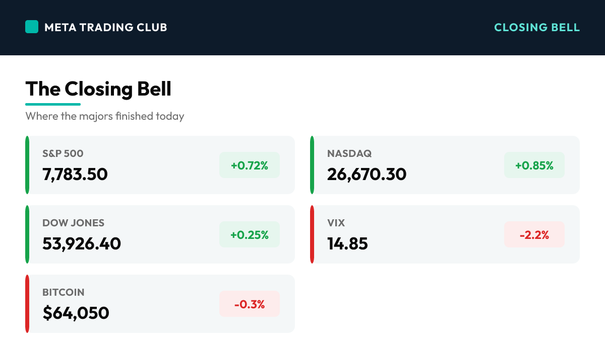 MTC market close scoreboard Wednesday, August 12, 2026