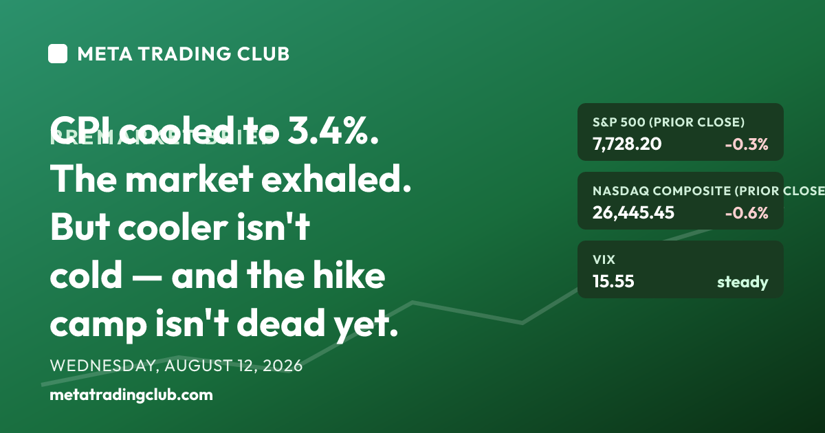 MTC premarket brief August 12 2026 featured image — CPI cools, tech leads