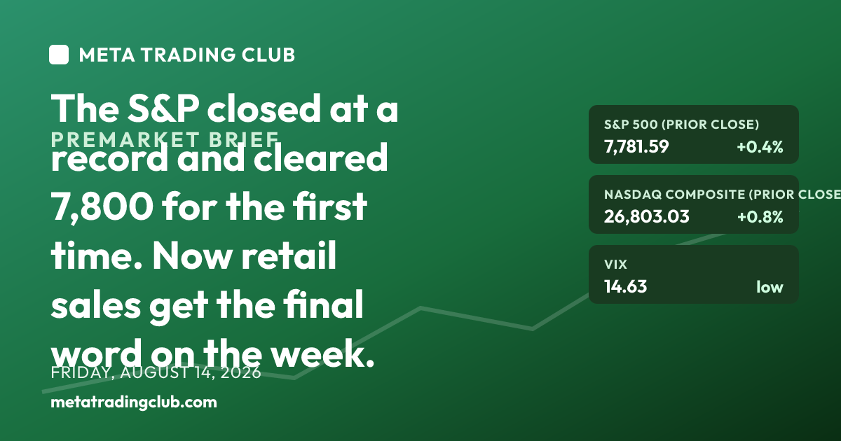 MTC premarket brief August 14 2026 S&P 500 record close