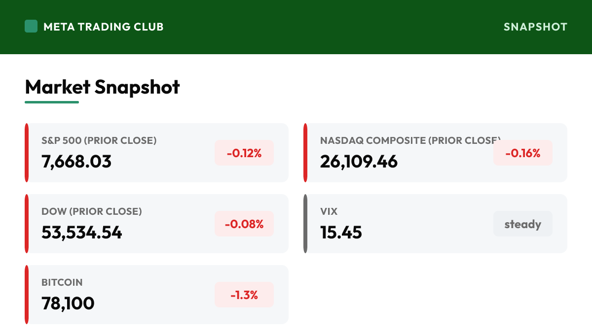 MTC market snapshot Thursday, August 27, 2026