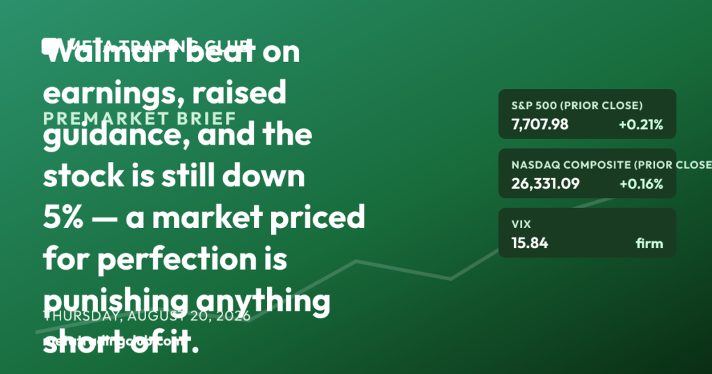 MTC Premarket Brief Thursday August 20 2026 — Walmart earnings and S&P 500 levels