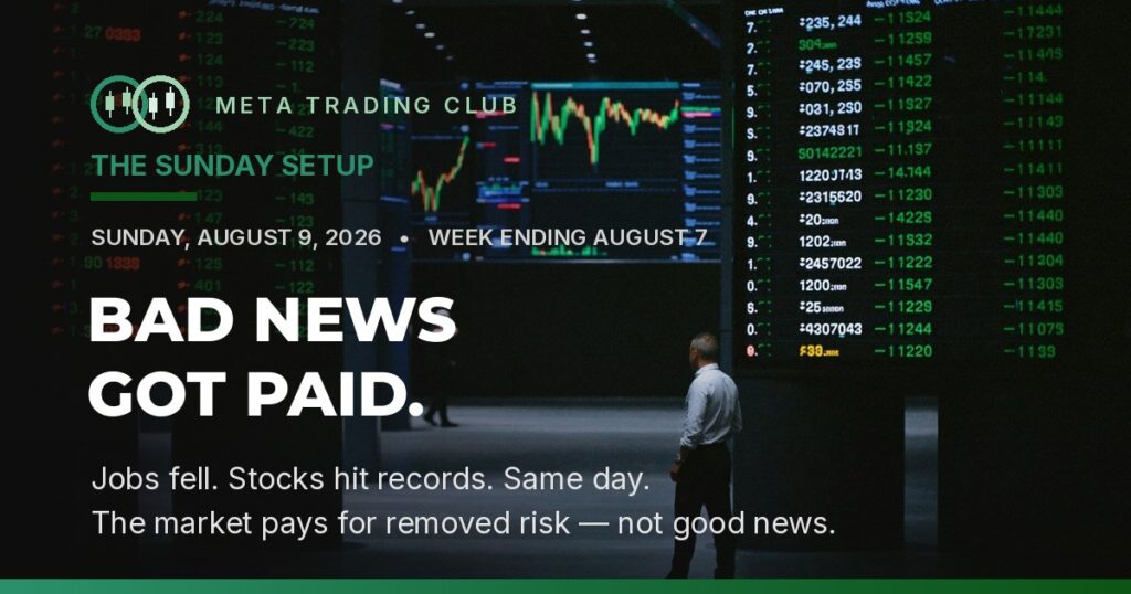 The Sunday Setup — weak July jobs report sends the S&P 500 and Nasdaq to record highs