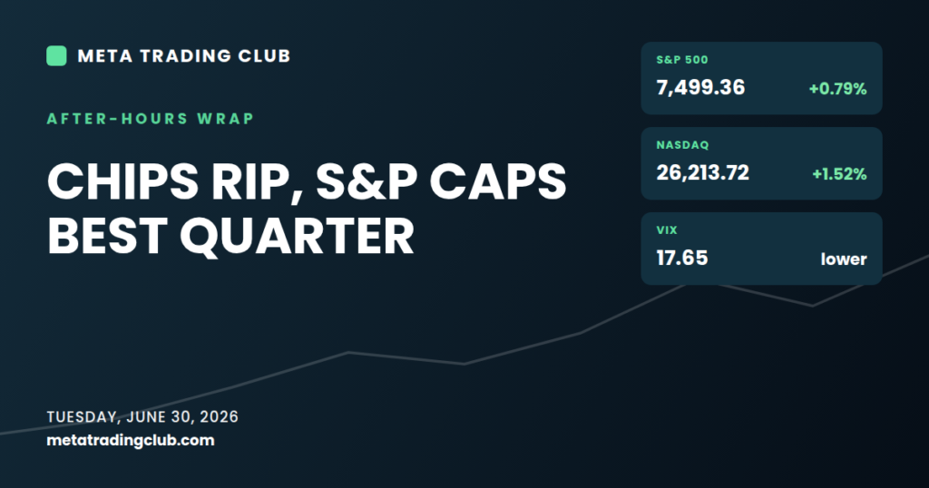 Meta Trading Club market close for June 30, 2026: chips rip and the S&P caps its best quarter