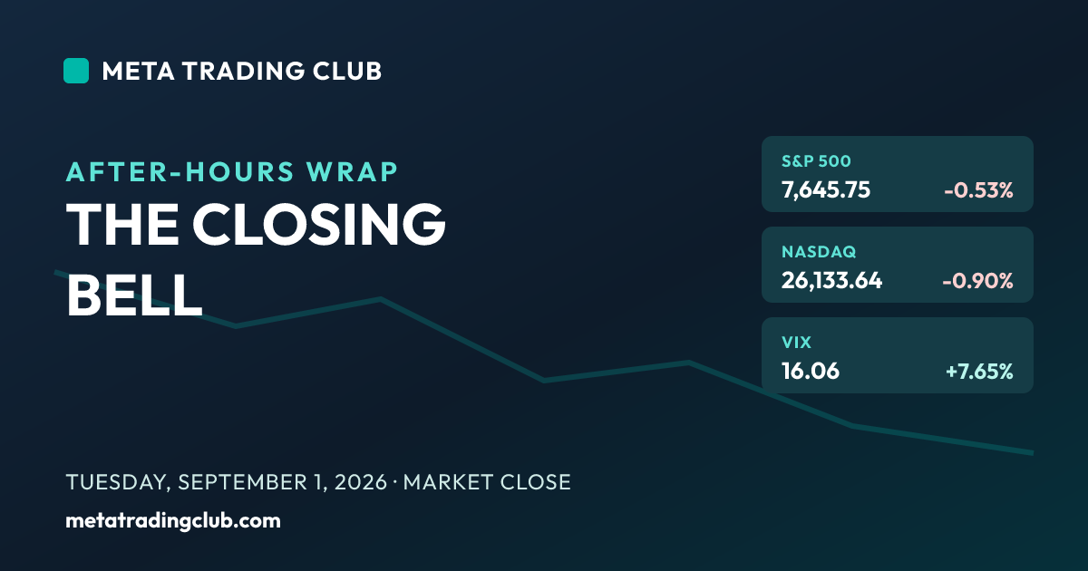 Market close recap Tuesday, September 1, 2026 — S&P 500, Nasdaq, Dow
