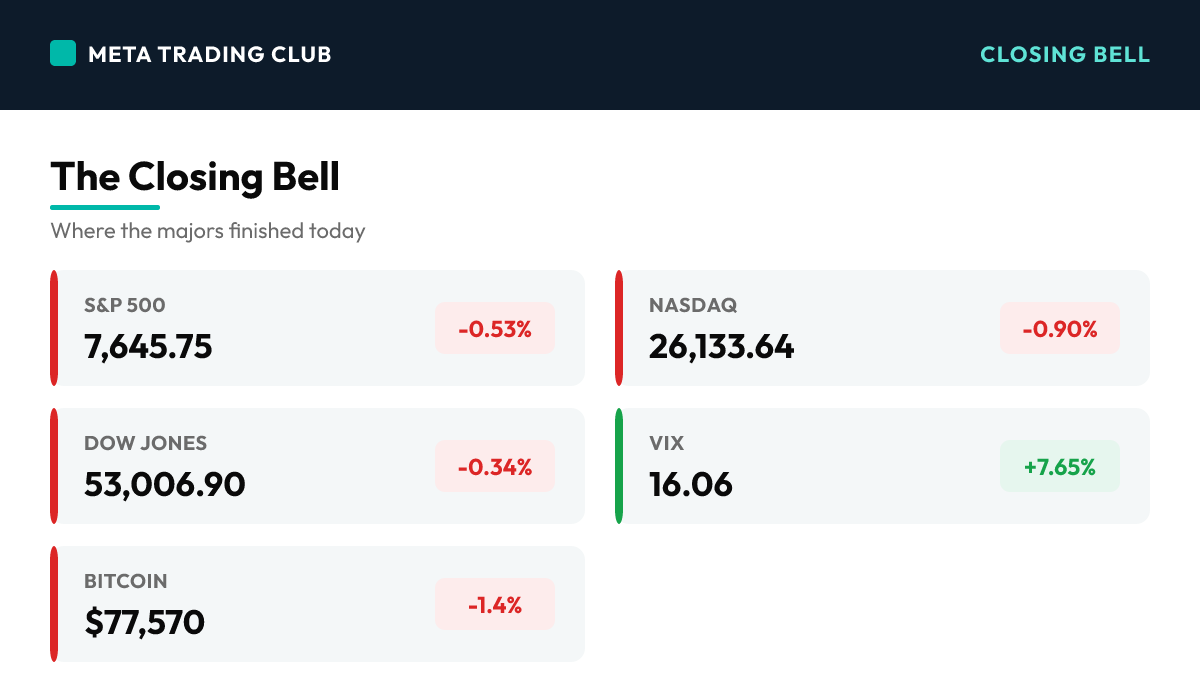MTC market close scoreboard Tuesday, September 1, 2026