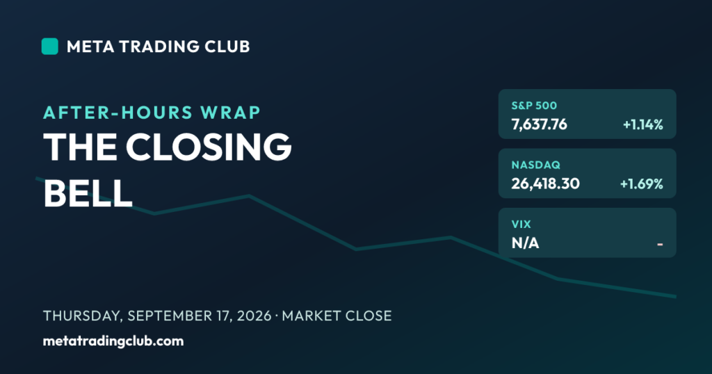 Market close recap Thursday, September 17, 2026 — S&P 500, Nasdaq, Dow