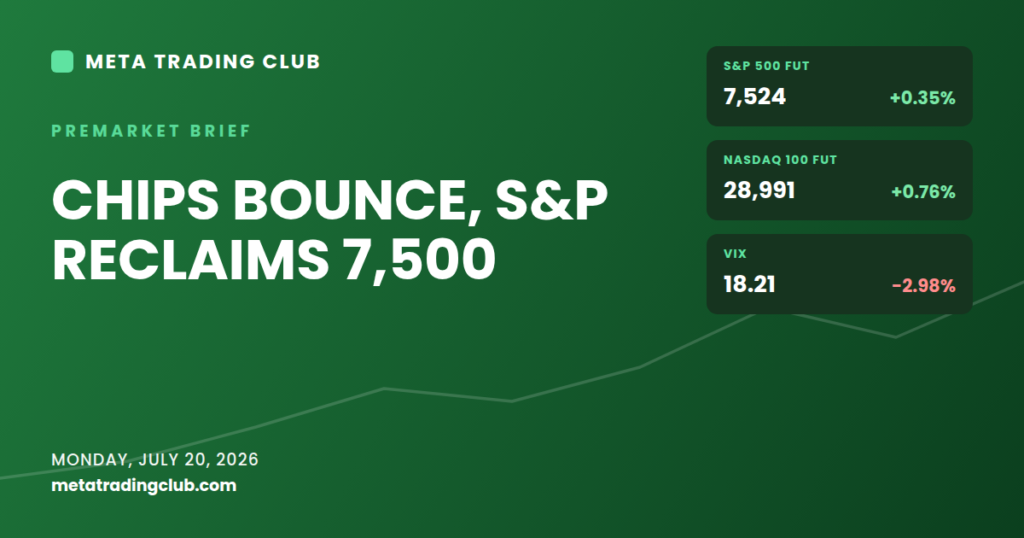 Meta Trading Club premarket brief for July 20, 2026: chips bounce and the S&P reclaims 7,500