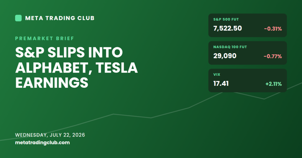 Meta Trading Club premarket brief for July 22, 2026: S&P slips into Alphabet and Tesla earnings