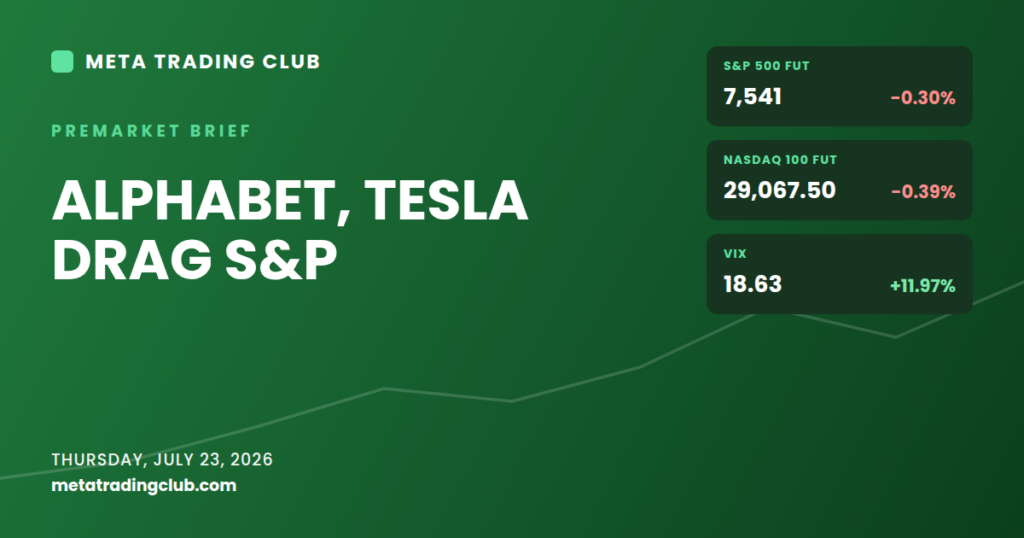 Meta Trading Club premarket brief for July 23, 2026: Alphabet and Tesla drag the S&P