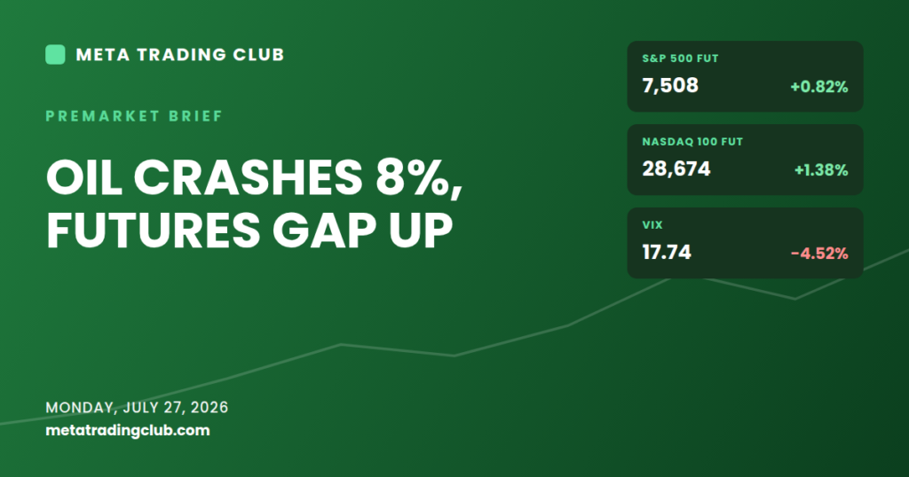 Meta Trading Club premarket brief for July 27, 2026: oil crashes 8% and futures gap up