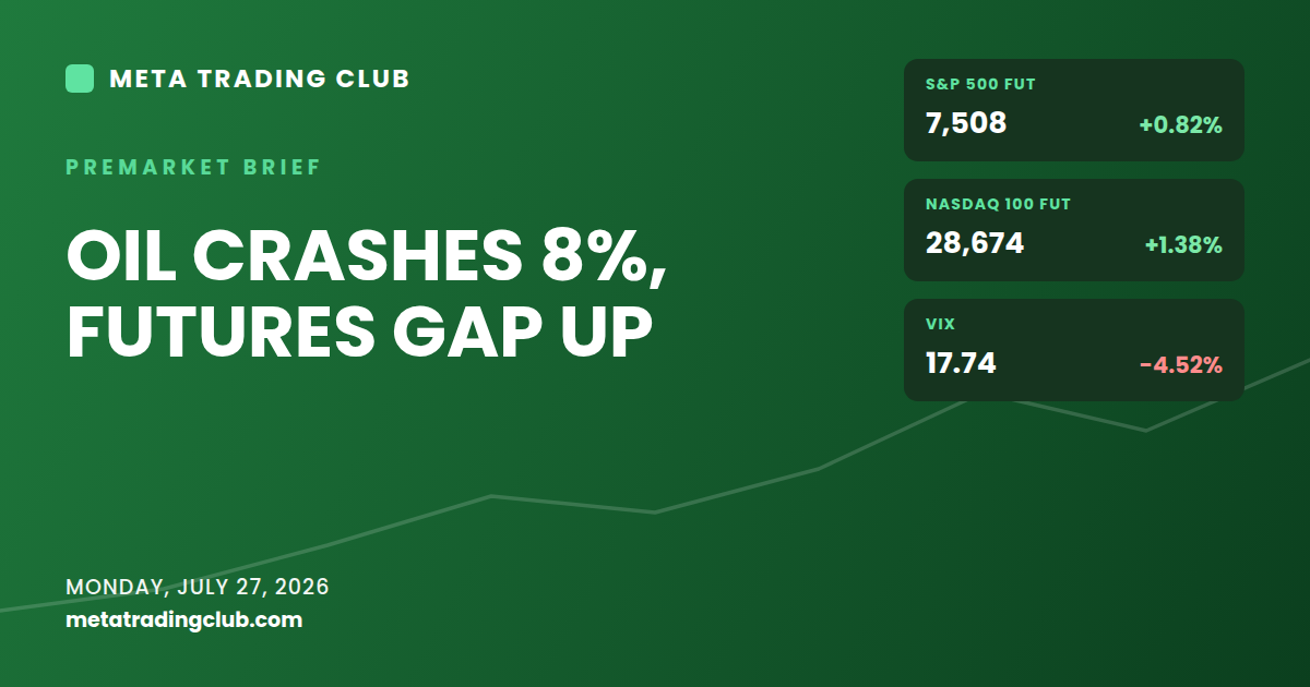Meta Trading Club premarket brief for July 27, 2026: oil crashes 8% and futures gap up