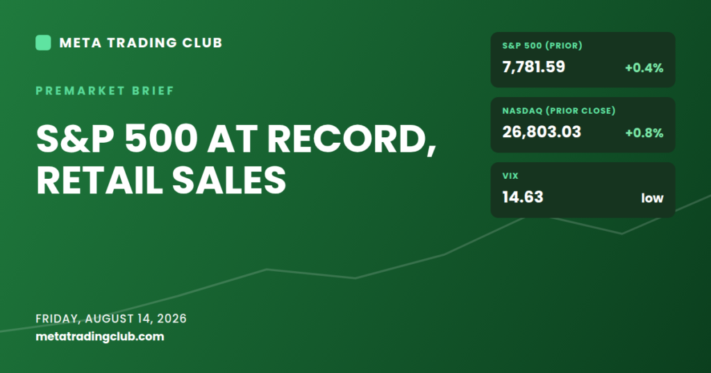Meta Trading Club premarket brief for August 14, 2026: S&P 500 at a record with retail sales due