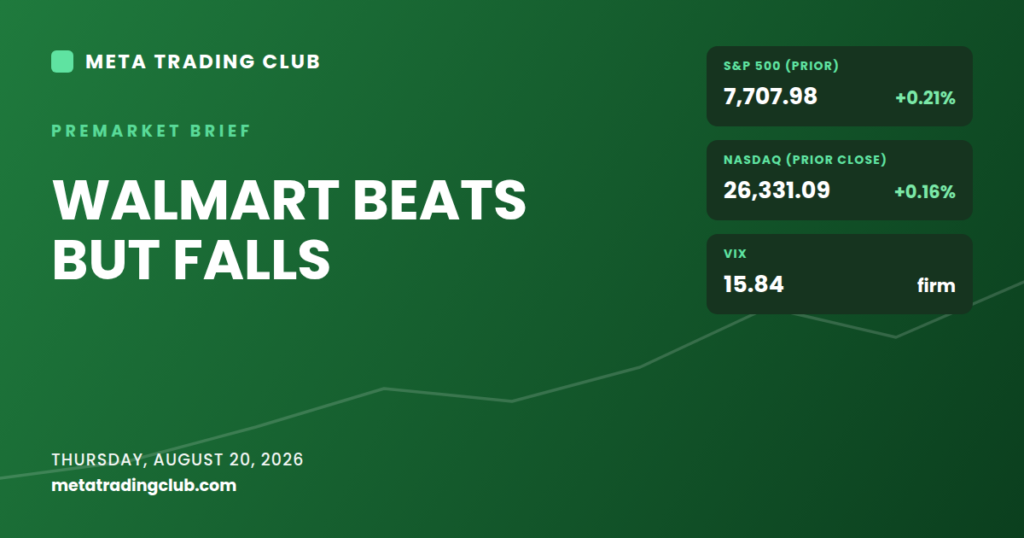 Meta Trading Club premarket brief for August 20, 2026: Walmart beats but the stock falls