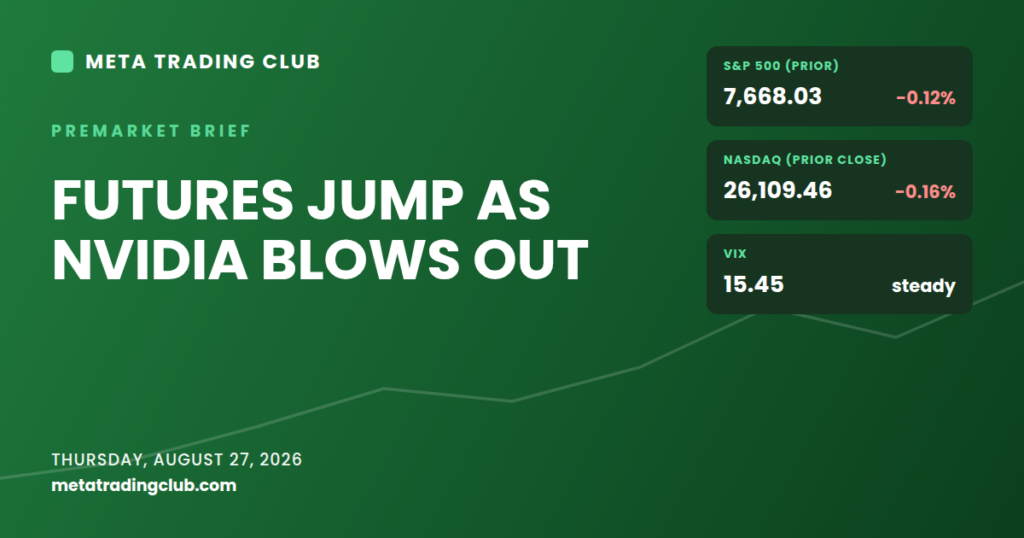 Meta Trading Club premarket brief for August 27, 2026: futures jump as Nvidia blows out earnings