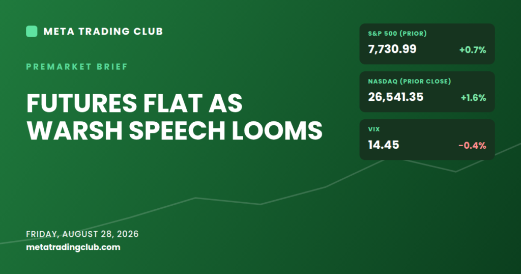Meta Trading Club premarket brief for August 28, 2026: futures flat as the Warsh speech looms