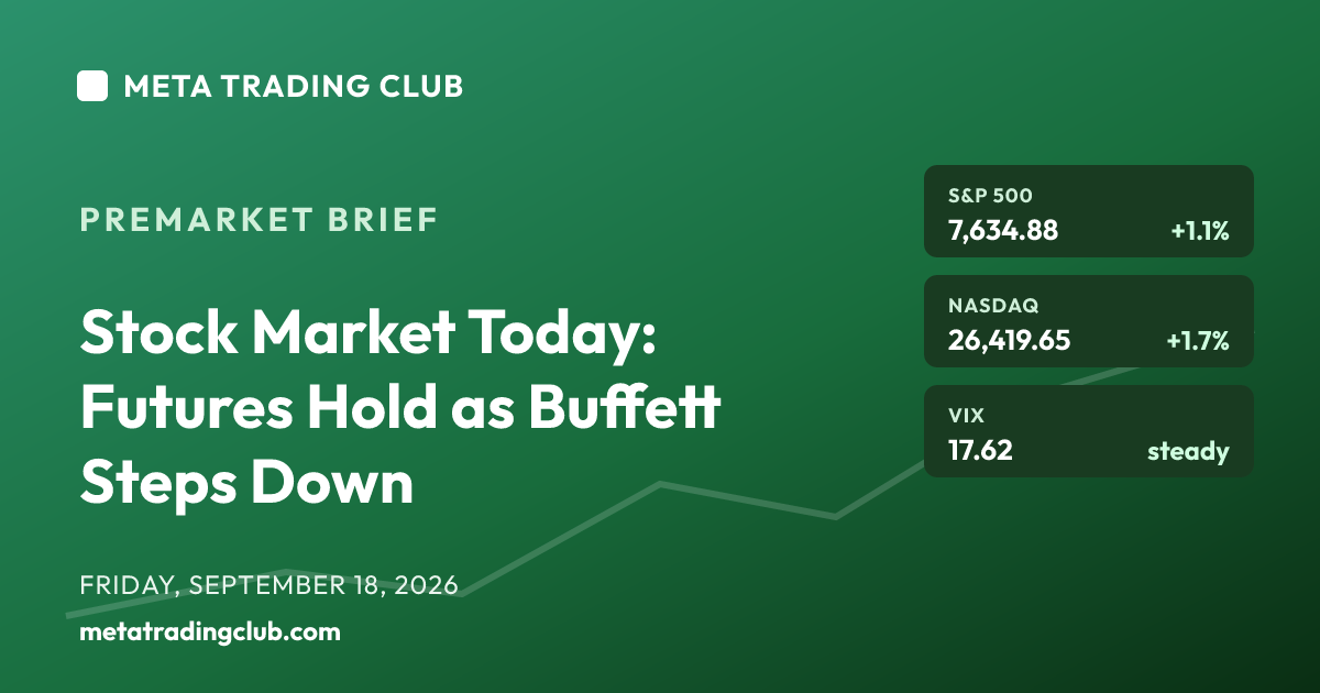 Stock Market Today: Futures Hold as Buffett Steps Down — MTC Premarket Brief
