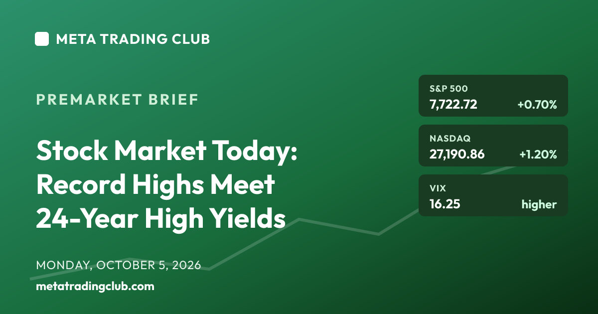 S&P 500 near a record high as the 10-year Treasury yield hits 5.28% — MTC premarket brief, Oct 5 2026
