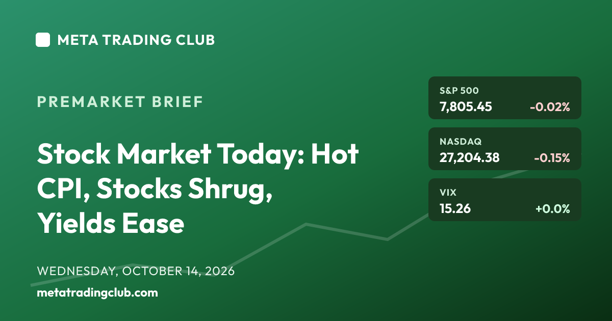 MTC Premarket Brief Wednesday, October 14, 2026