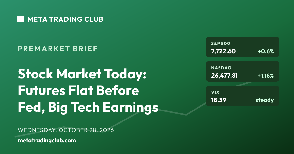 MTC Premarket Brief Wednesday, October 28, 2026