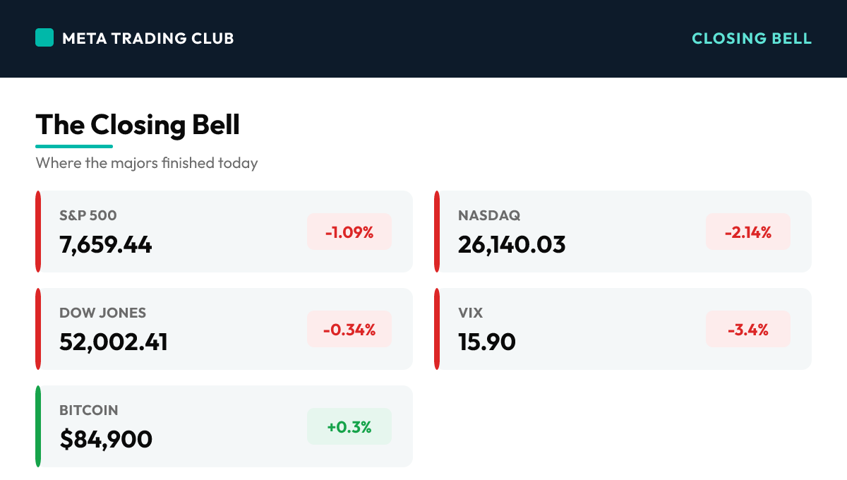 MTC market close scoreboard Friday, October 16, 2026